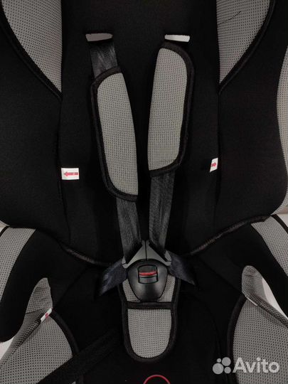 Автокресло 9 36 кг