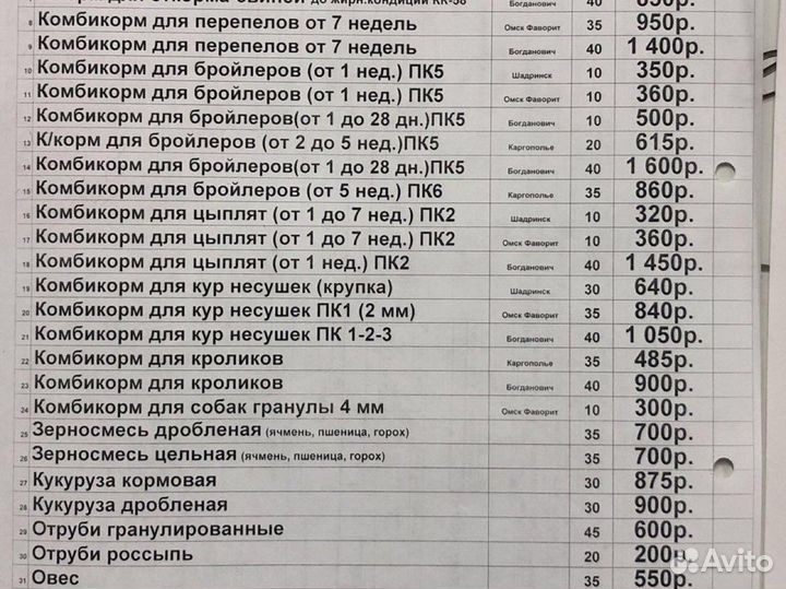 Комбикорм, отруби, овес, ячмень, пшеница