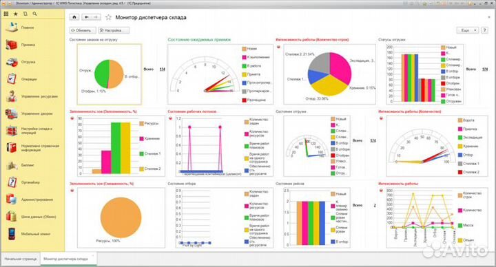 Программист 1С Симферополь, обновление, помощь