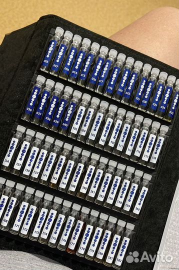 Духи на заказ