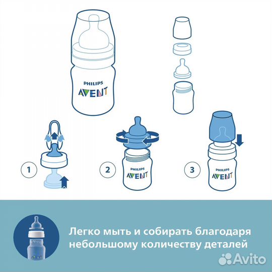 Бутылочка для кормления Philips Avent Anti-colic 1
