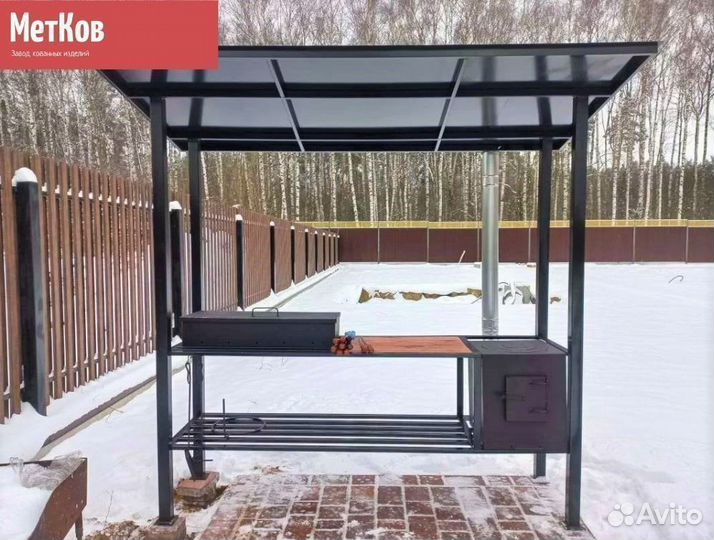 Мангалы в стиле лофт