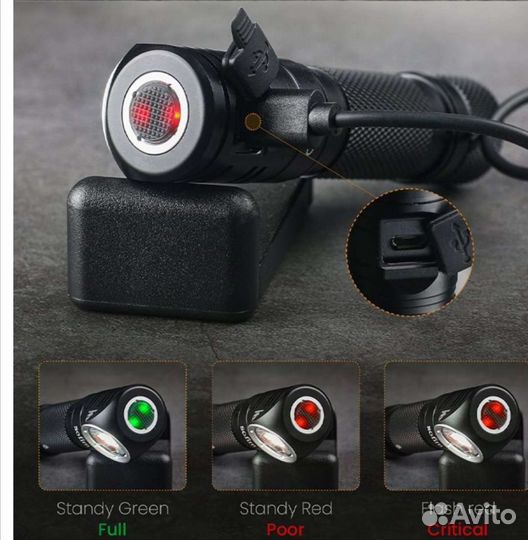 Налобные фонари Sofirn SP40A, HS10, HS20, HS40