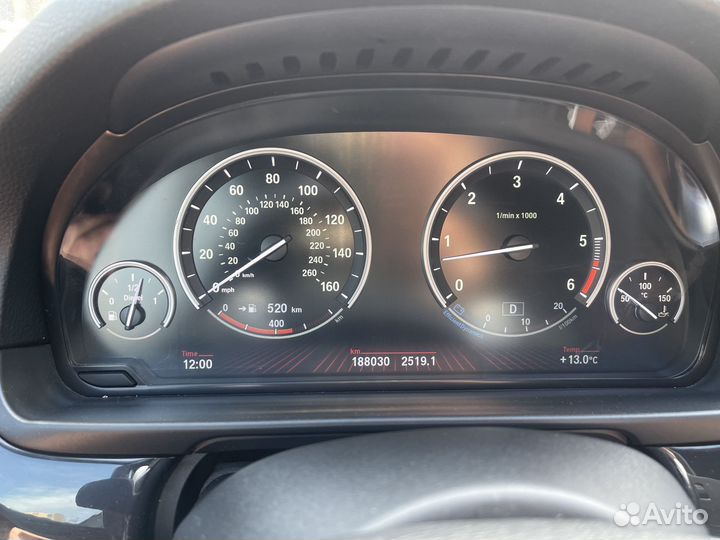 Панель приборов black BMW F10 F25 F15 F12 бензин