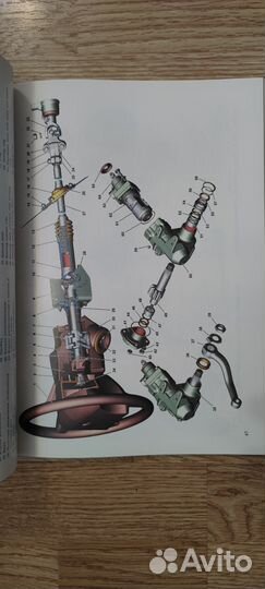 Альбом по устройству УАЗ