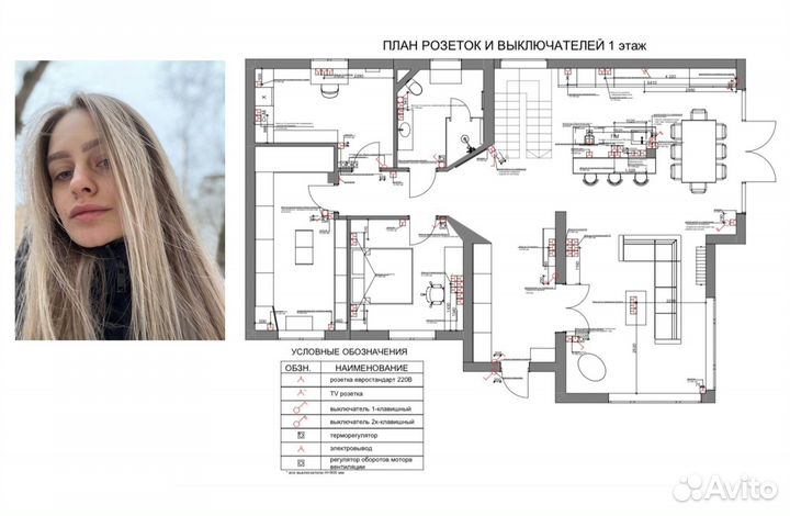 Чертежи в archicad, 3D Визуализация