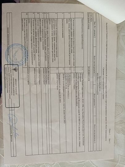 Участок 5 сот. (СНТ, ДНП)