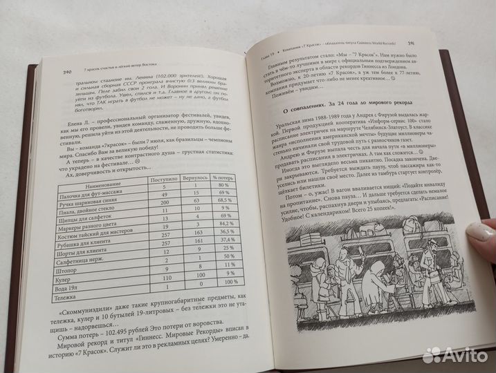 7 красок счастья