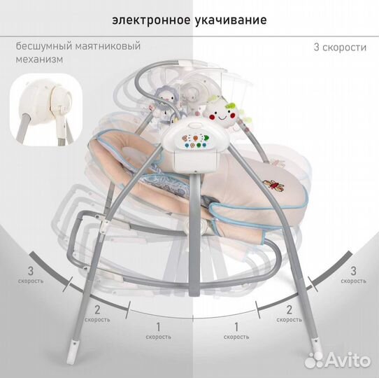 Детские качели шезлонг (электрокачели) Nuovita