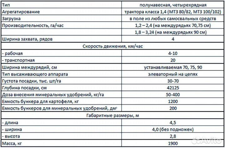 Картофелесажалка Лидсельмаш Л-207, 2023