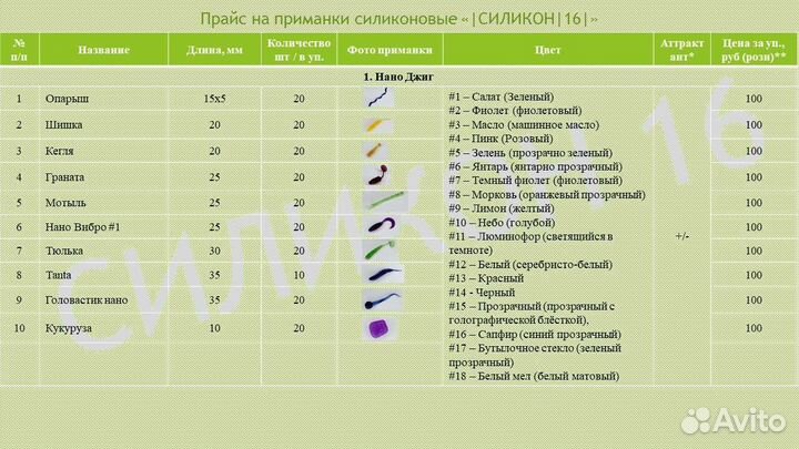 Силиконовые приманки для рыбалки силикон 16