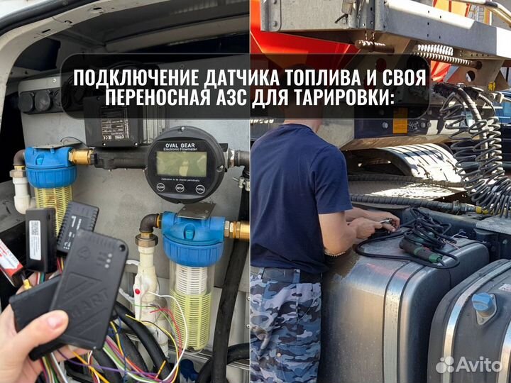 Установка глонасс/GPS для авто