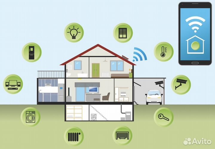 Умный дом