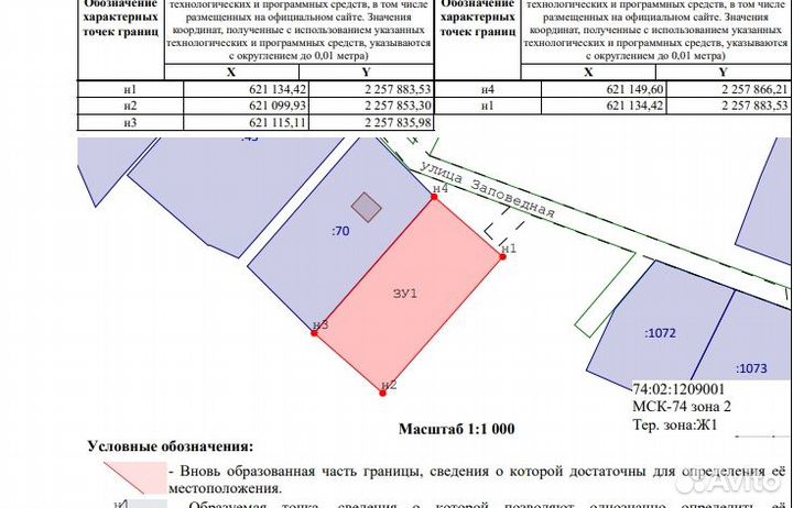 Схема срзу. Кадастровый учет земельного участка