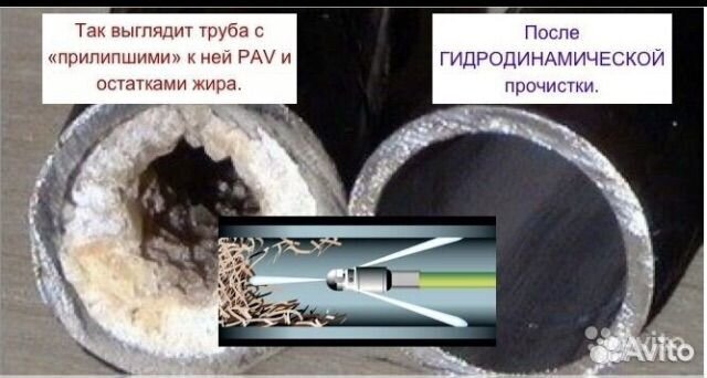 Прочистка канализации