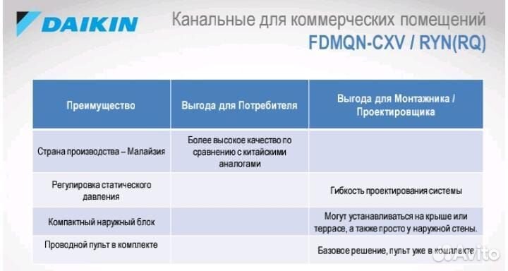 Канальный кондиционер Daikin fdmqn35CXV/RYN35CXV