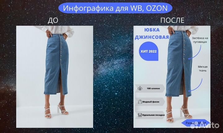 Аккаунт-менеджер по работе с Wildberries