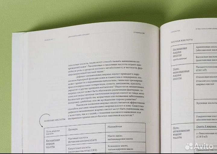 Ароматерапия Книга Динамический блендинг