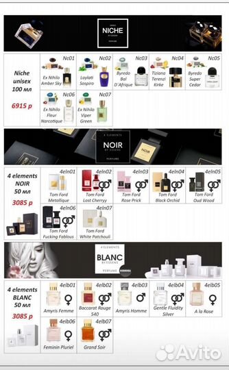 Элитная парфюмерия essens