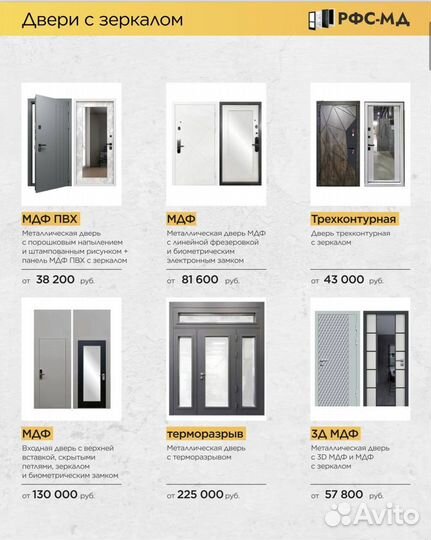 Входная дверь с терморазрывом и без