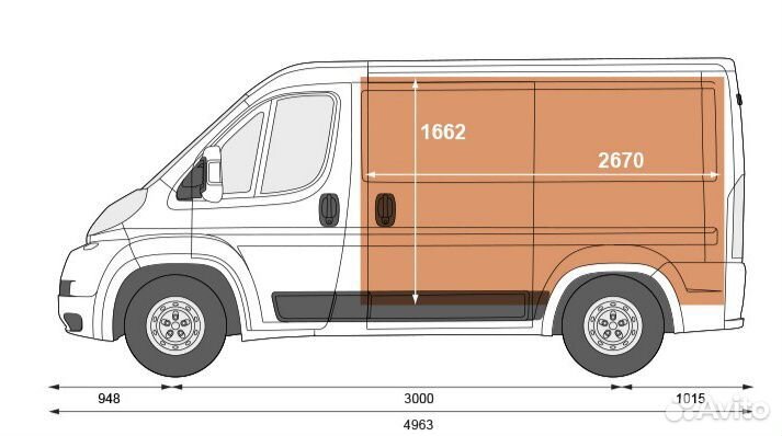 Грузоперевозки Москва, область
