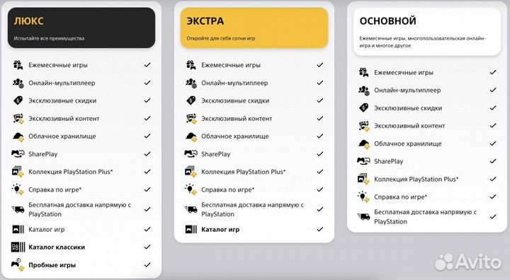 Подписка PS Plus Турция Украина