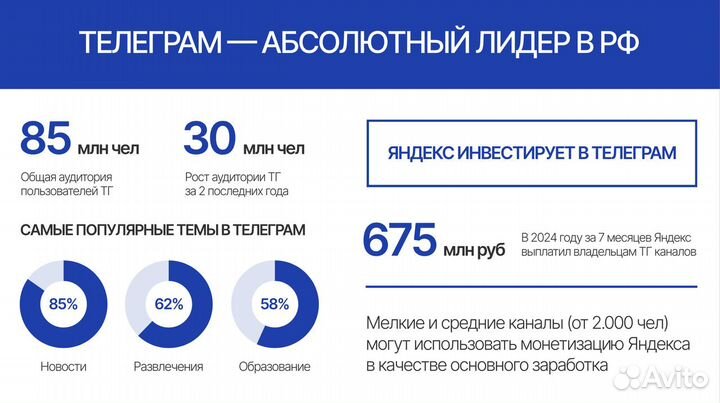 Ищу партнера в готовый бизнес с высоким доходом