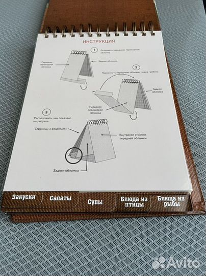 Блокнот для записи кулинарных рецептов