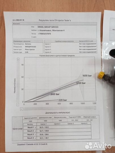 Форсунки на ford focus 1 дизельный