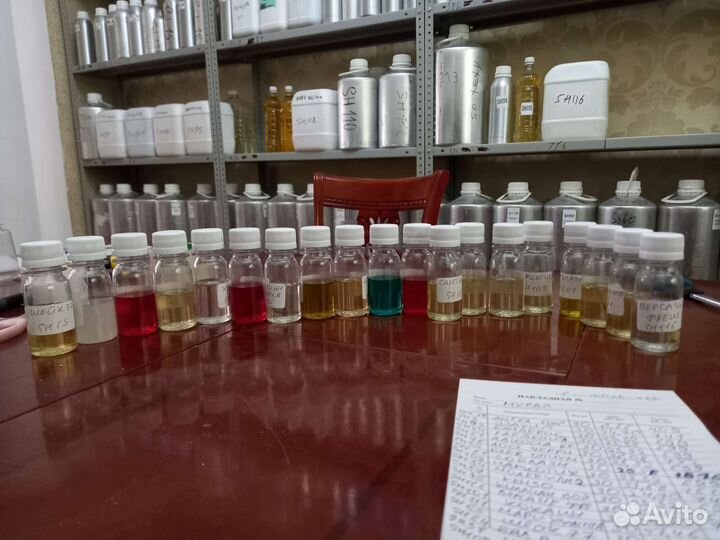 Разливные духи оптом, масляной парфюм