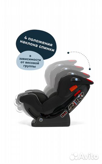 Автокресло junion Zumi