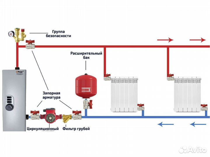 Котел электрический 