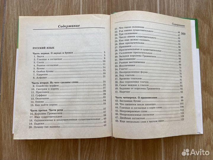 Справочник школьника для начальных классов