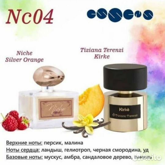 Нишевый парфюм