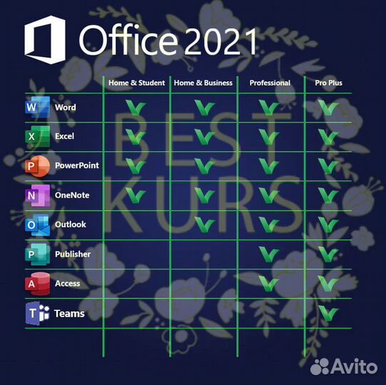 Office 2021 Professional Plus Box SKU-269-17195