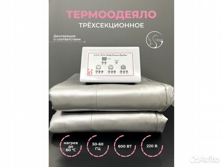 Термоодеяло