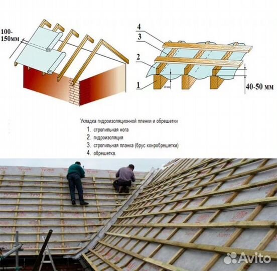 Кровля и ремонт крыши
