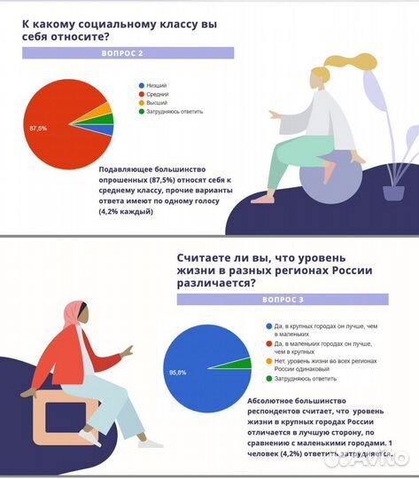 Создание презентаций