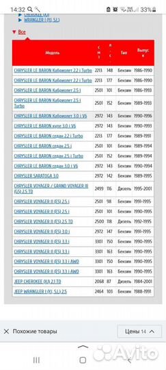 Ступица передняя Chrysle / Jeep (R186.02)
