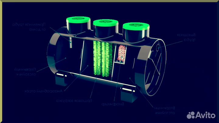Установка септика. Рассрочка 12 мес