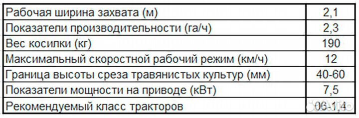 Косилка АМК КСП 2.1, 2023