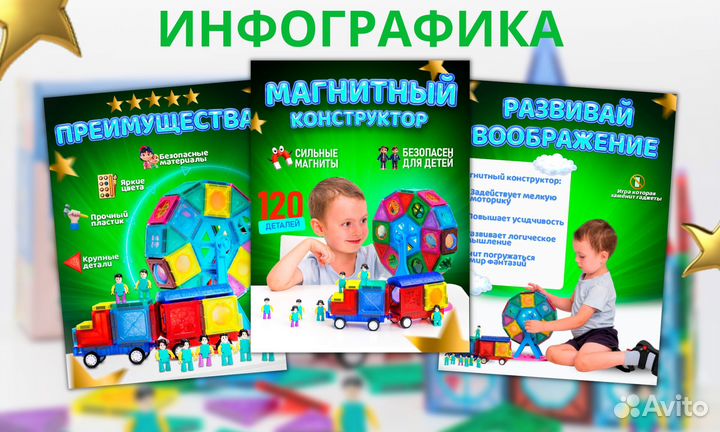 Дизайнер инфографики