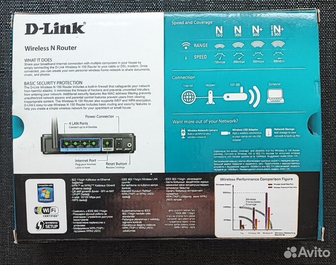 Wi-Fi роутер D-Link N150