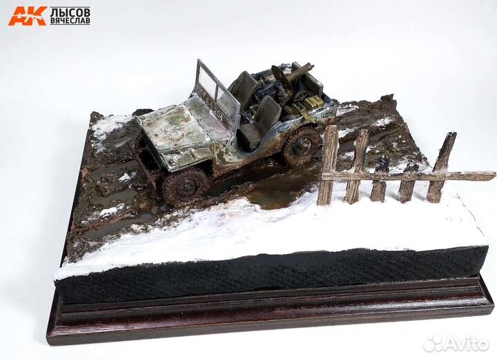 Военная диорама