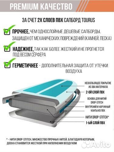 Сап Серф SAP board tourus iSUP (335см 11ф)