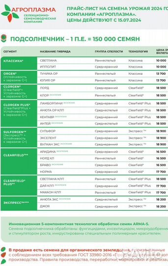 Семена подсолнечника под евролайтинг и экспресс