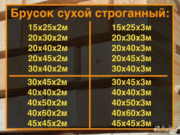 Брусок 45х45х2м. ав. Любое количество