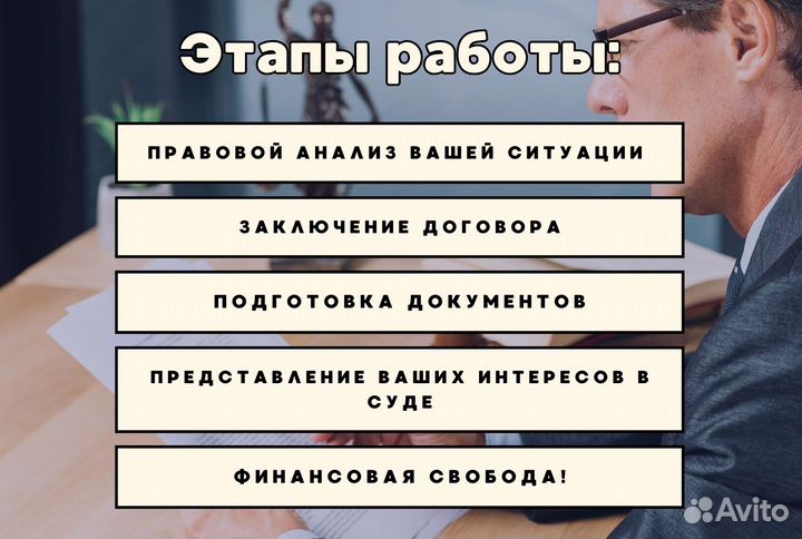 Банкротство физических лиц Арбитражный управляющий