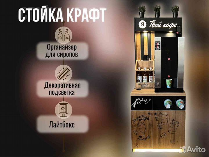 Бизнес кофейни самообслуживания