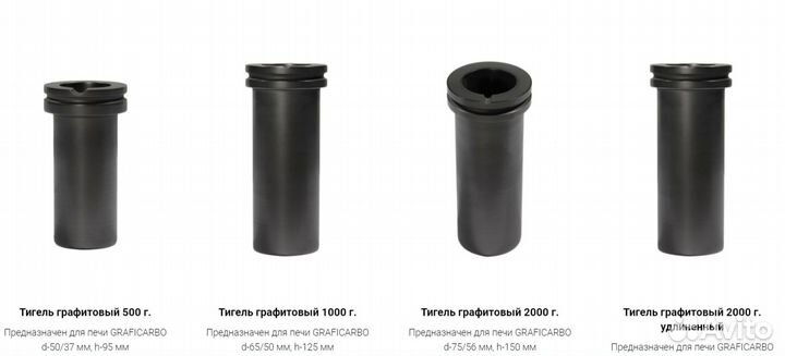 Изделия из графита